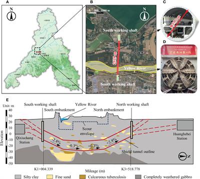 Deformation analysis of underwater shield tunnelling based on HSS model parameter obtained by the Bayesian approach